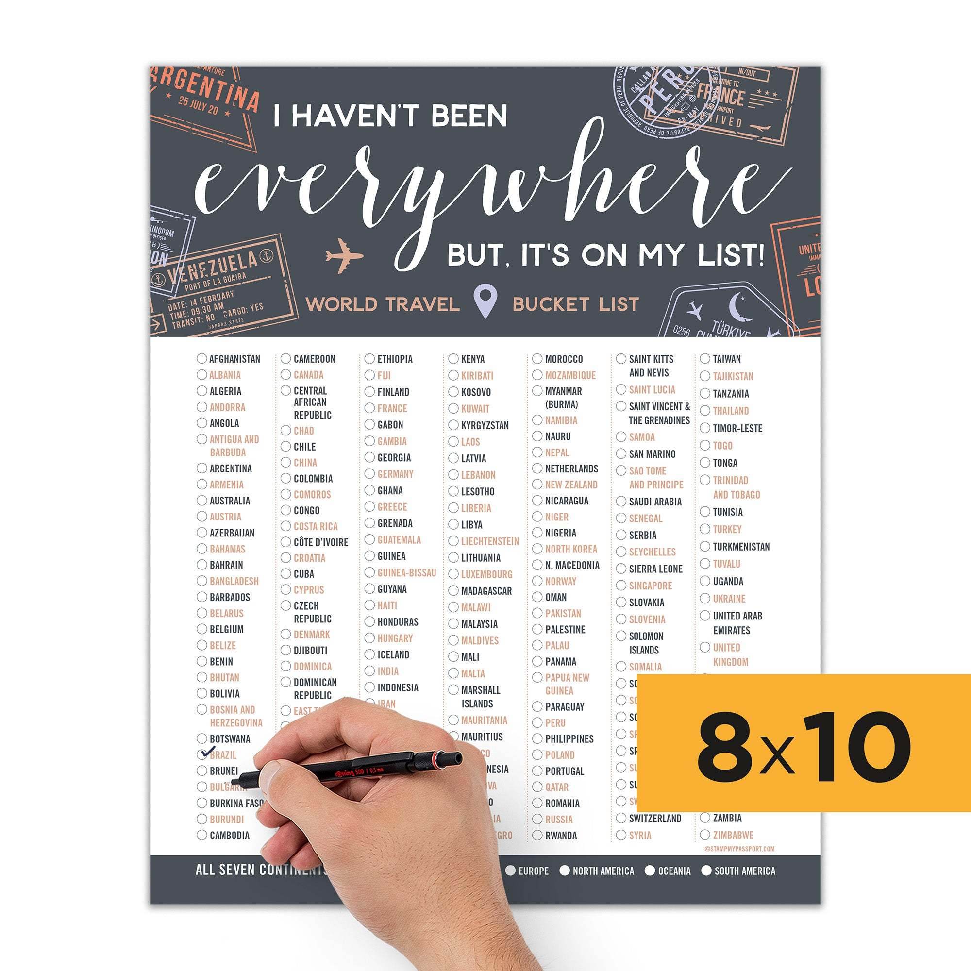 Travel Been to Checklist poster 8x10
