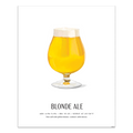 Blonde Ale Beer Poster