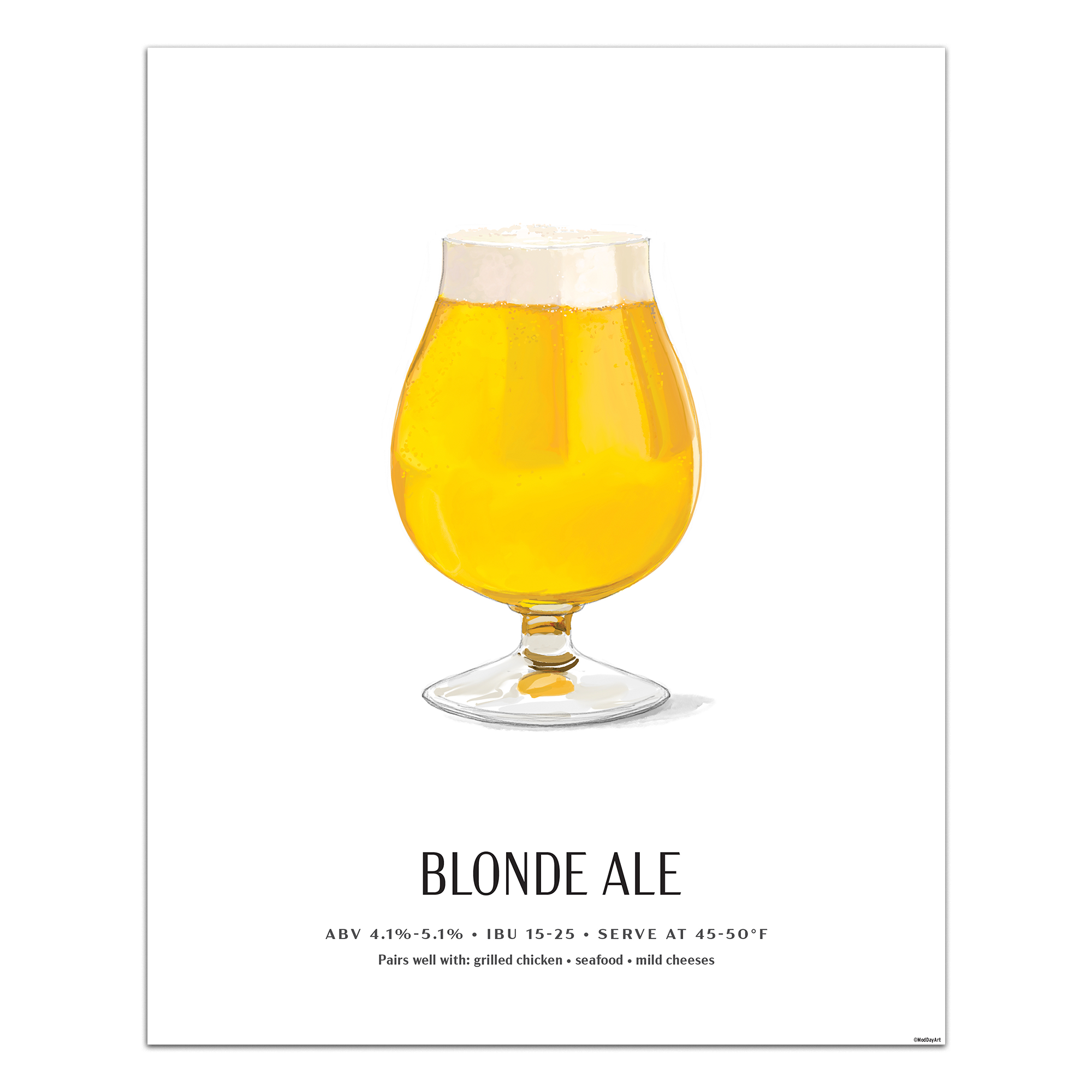 Blonde Ale Beer Poster