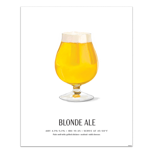 Blonde Ale Beer Poster