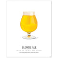 Blonde Ale Beer Poster featuring hand-illustrated tulip glass, 8x10 wall art.