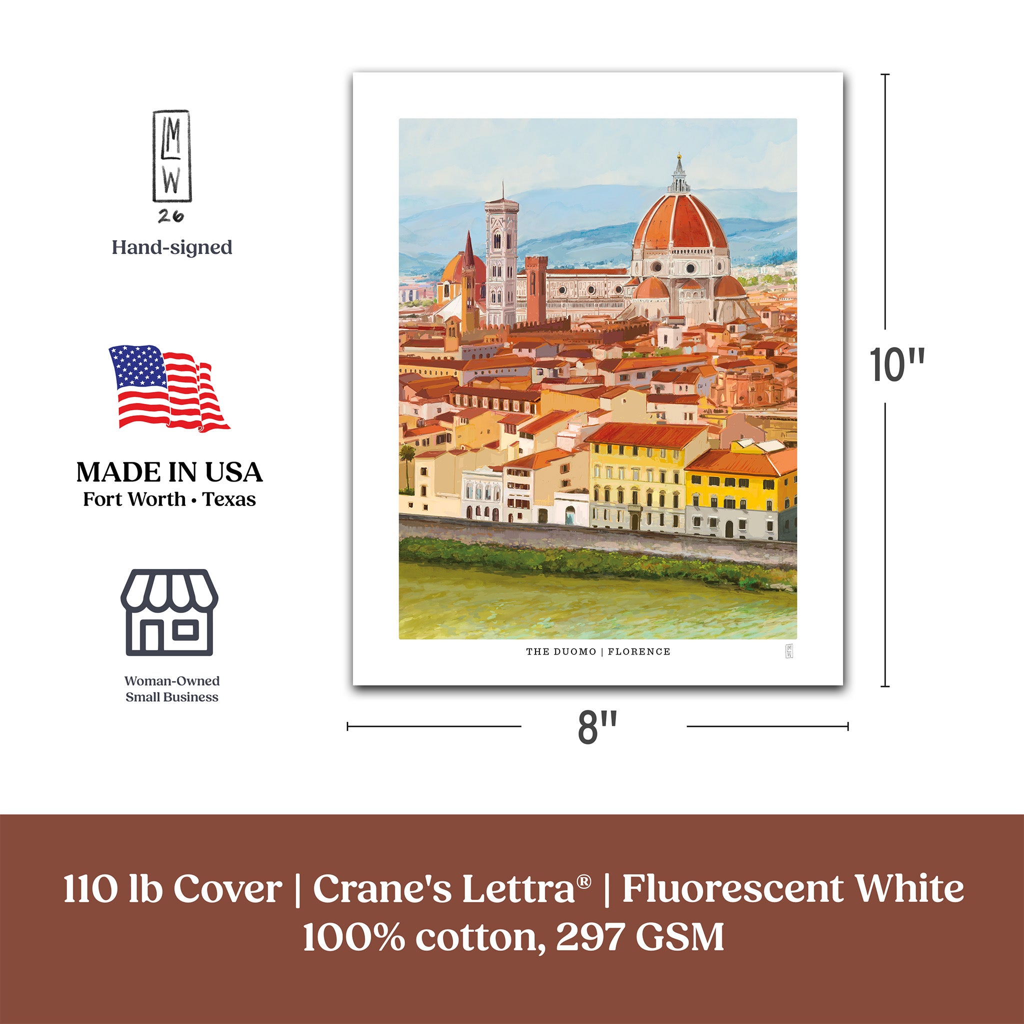 A product information graphic for a Crane's Lettra cotton art print showing Florence's Duomo cathedral. The graphic displays two print sizes with dimension lines and labels: 8x10 inches and 11x14 inches.