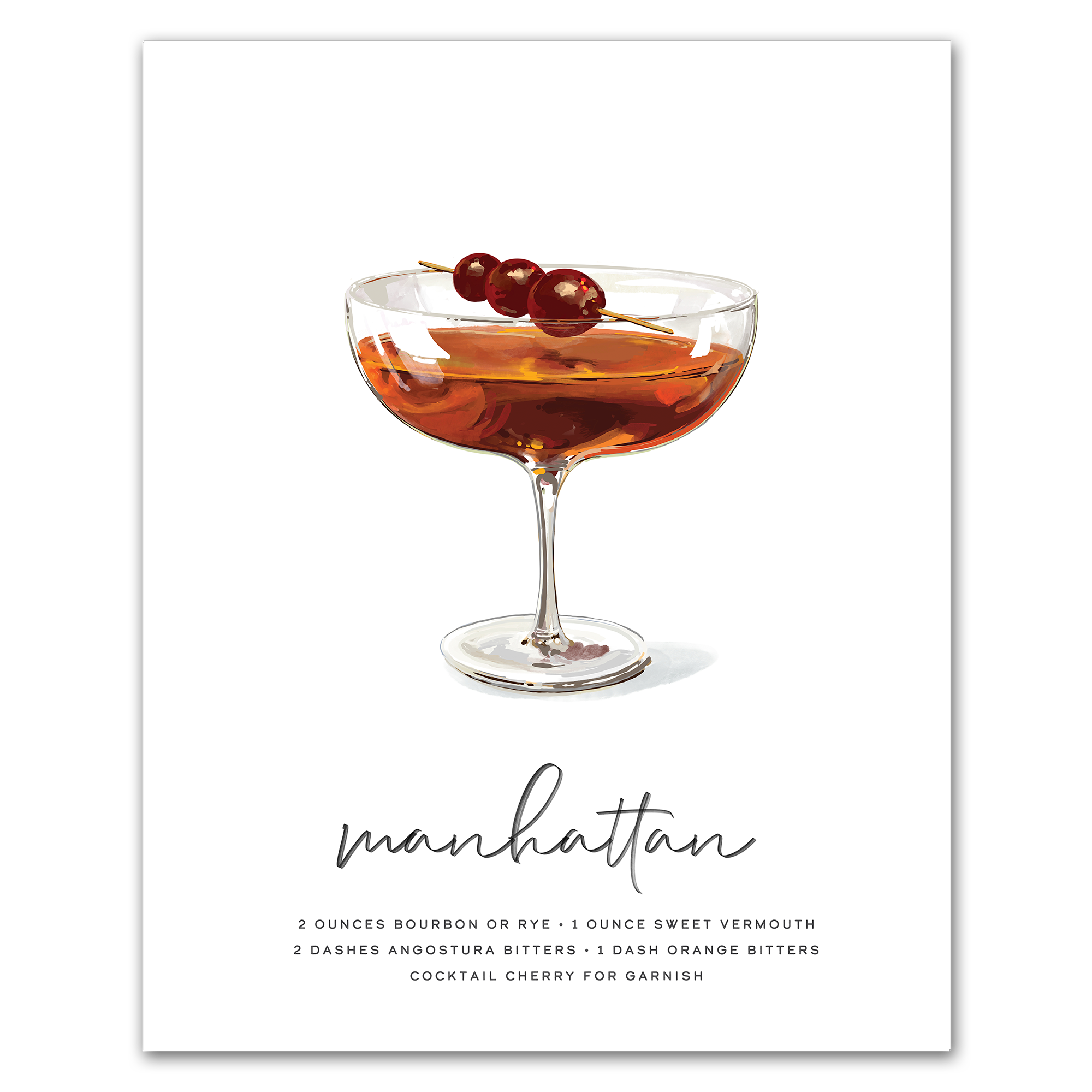 Manhattan hand-drawn cocktail recipe wall 8x10 inch art print for kitchen or home bar