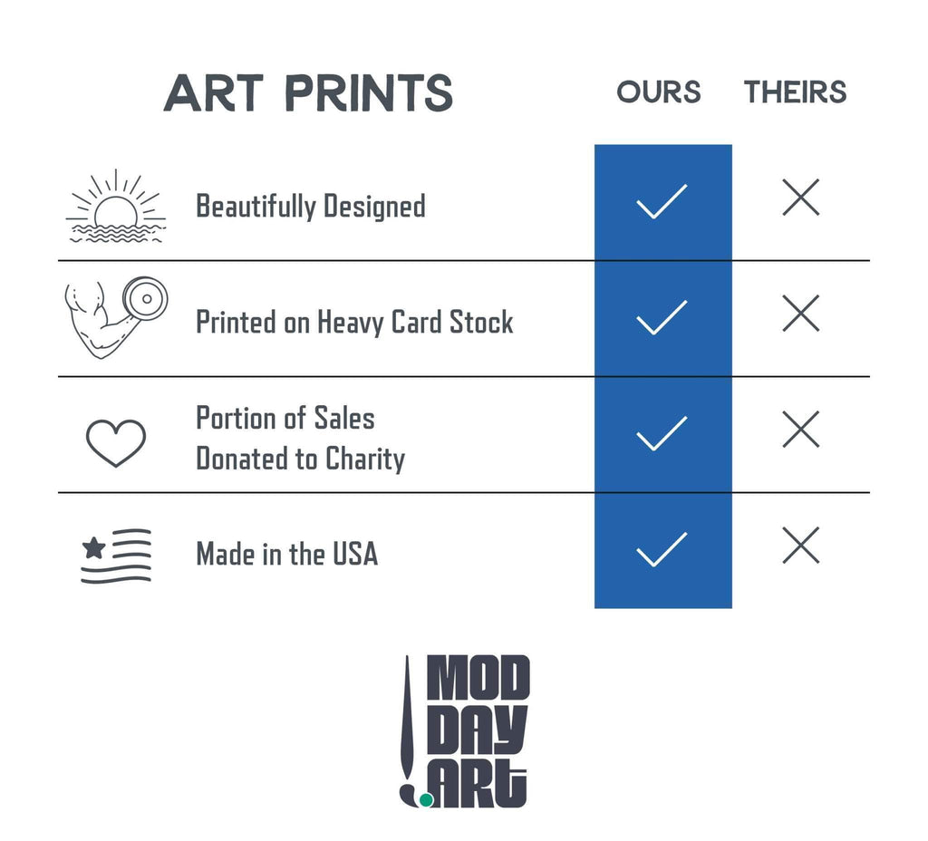 Mod Day Art print Ours vs. Theirs comparision chart