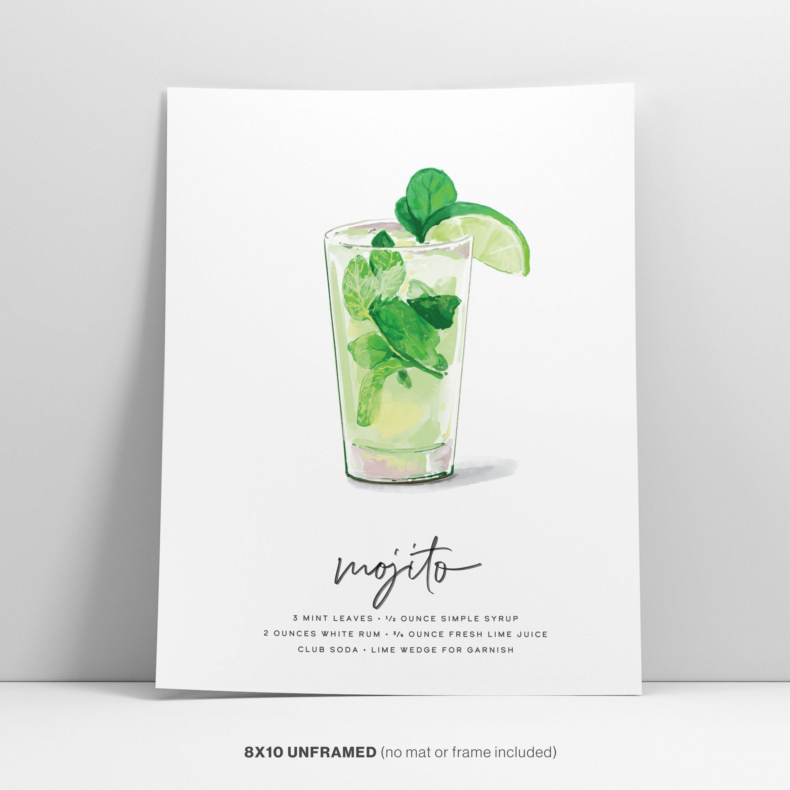 Mojito Cocktail Wall Art