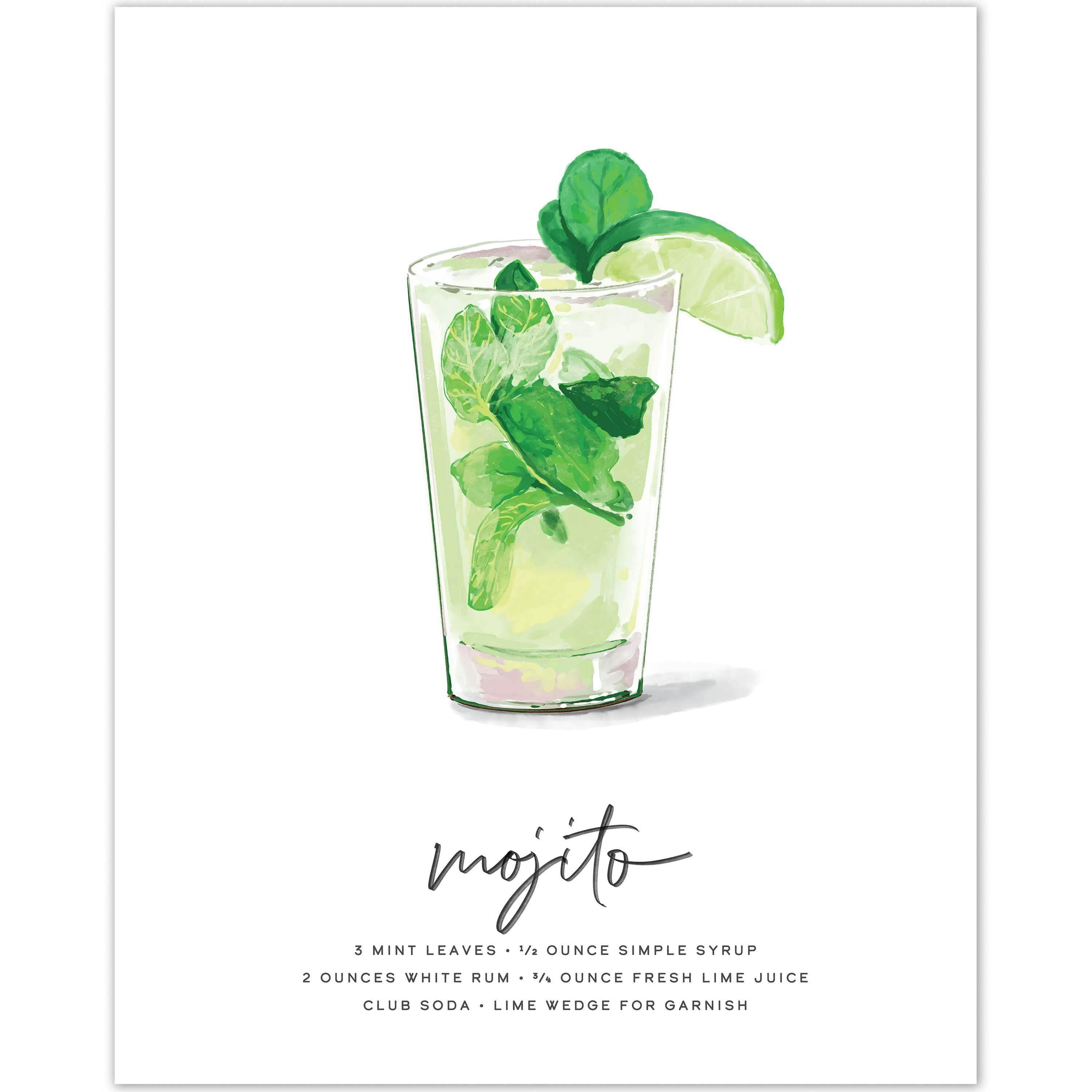 Mojito Cocktail Wall Art feature image.