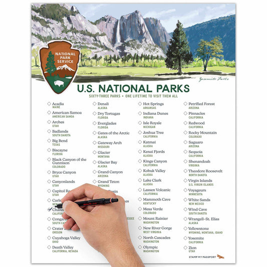 National Park Checklist Poster, Checklist of National Parks shown with hand checking of visits to parks.