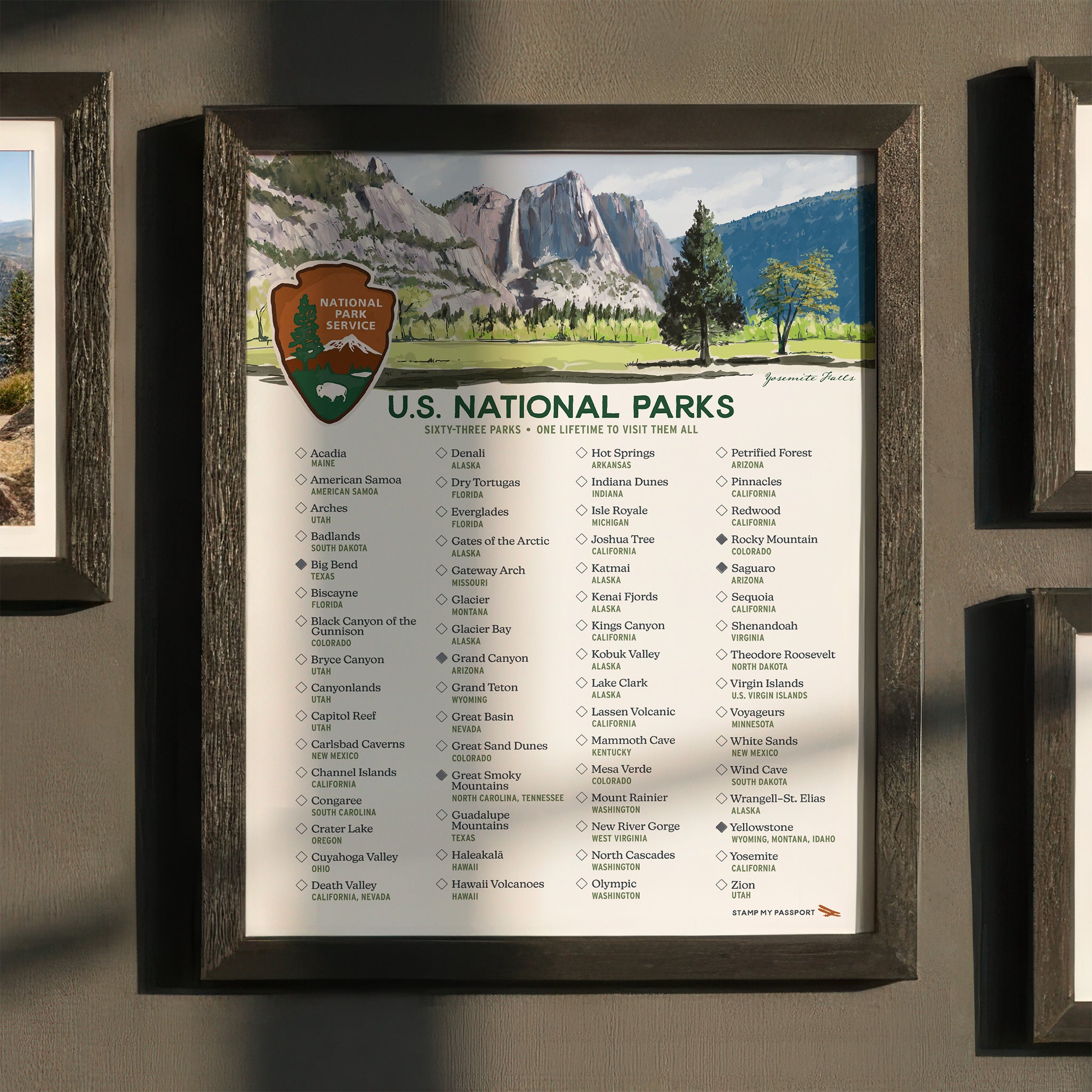 Framed poster of U.S. National Parks with a list and national park logo on a gray wall.