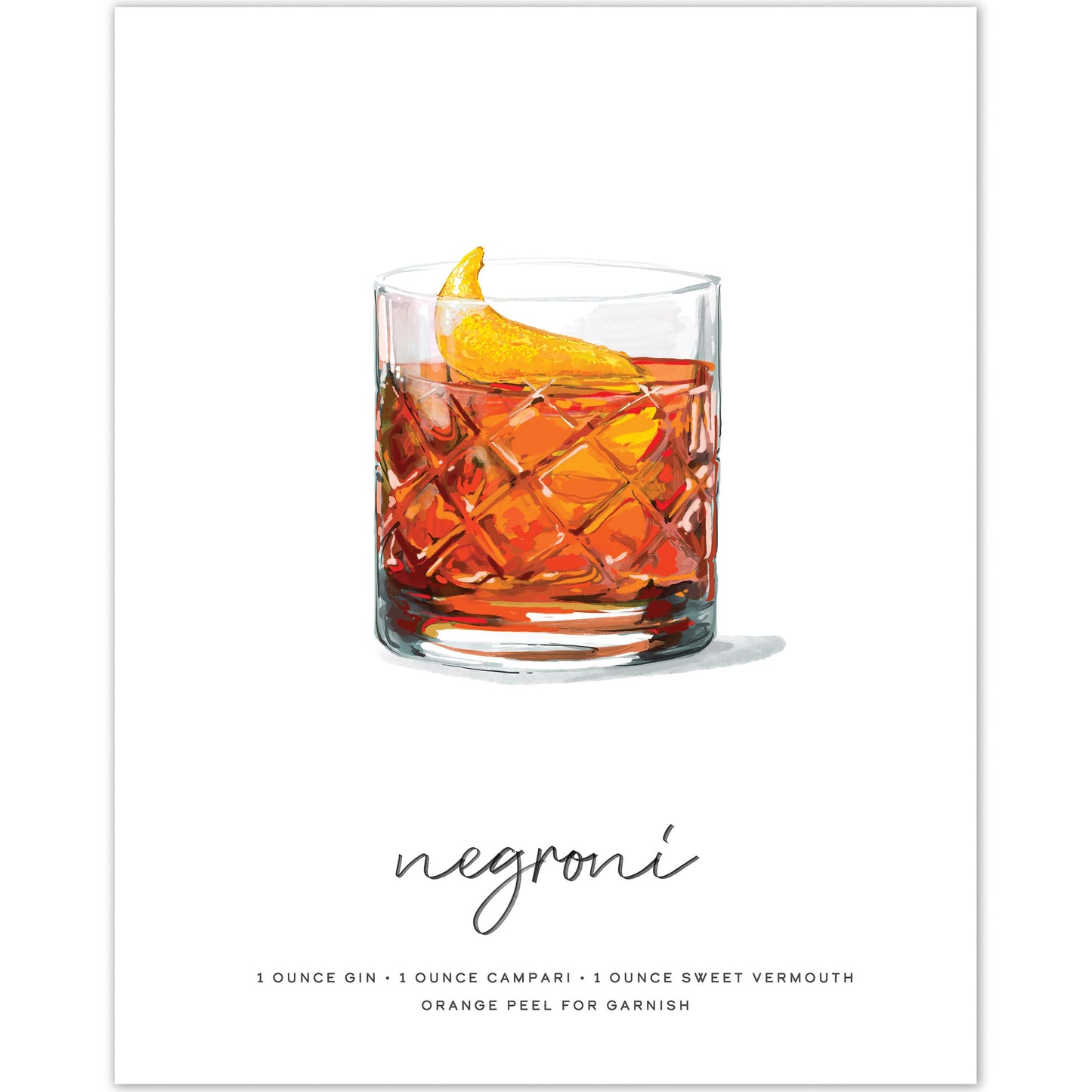 Negroni Cocktail Wall Art feature image