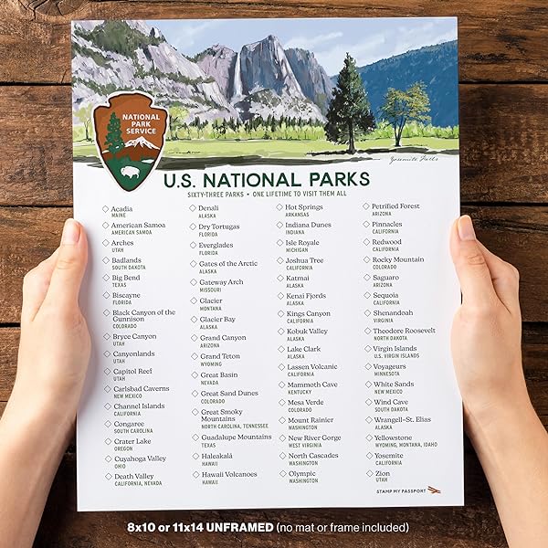 Two hands holding National Park Checklist Poster