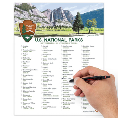 National Park Checklist Poster,  Checklist of National Parks Feature image.